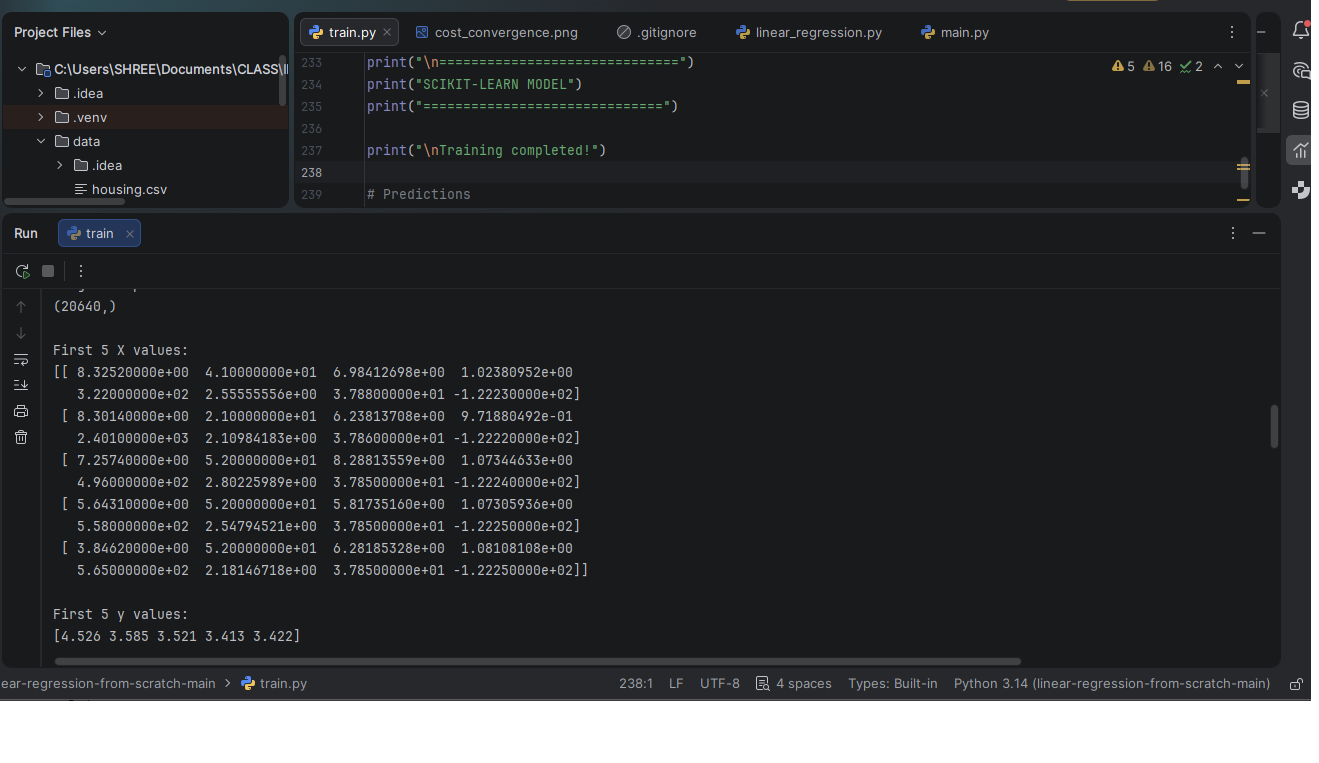 housing.csv