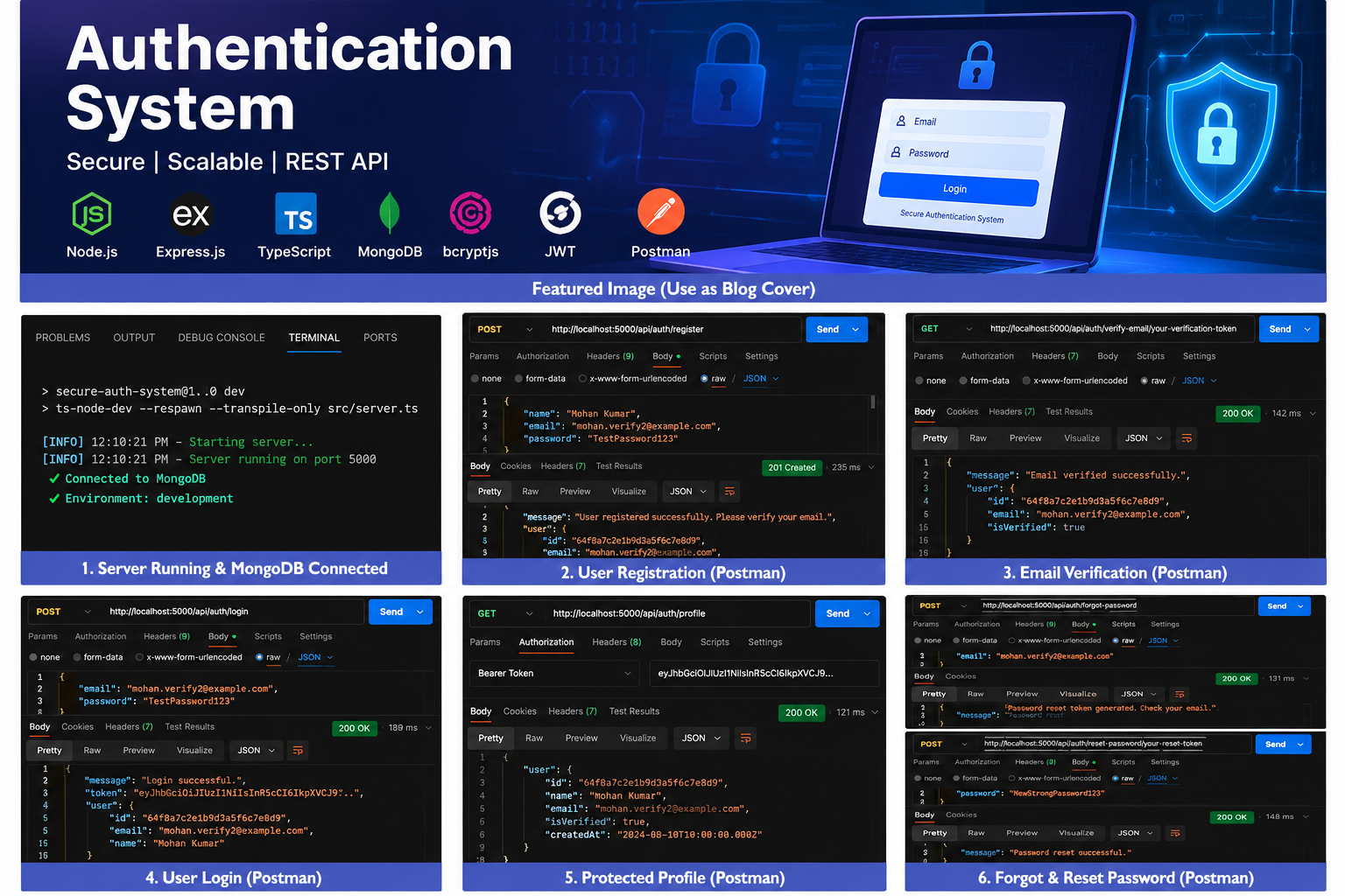 How to Build a Secure Authentication System Using MERN Stack